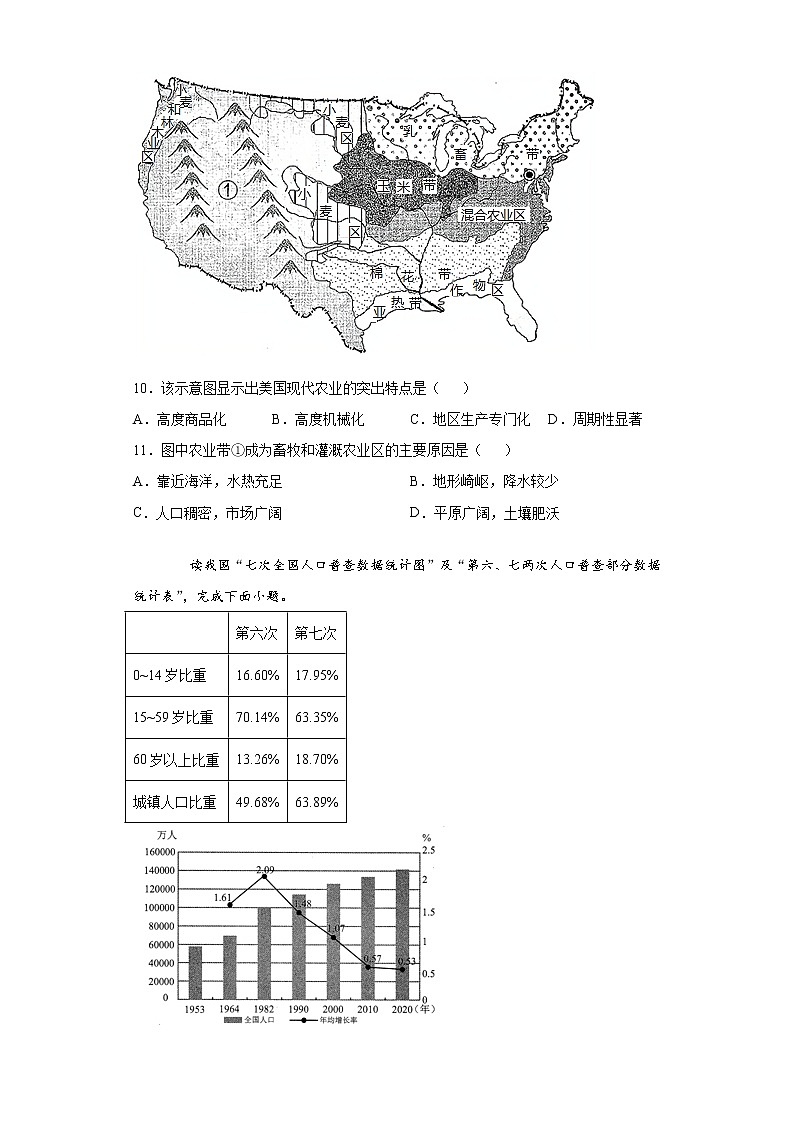 云南省2021年中考地理真题（word版 含答案）03