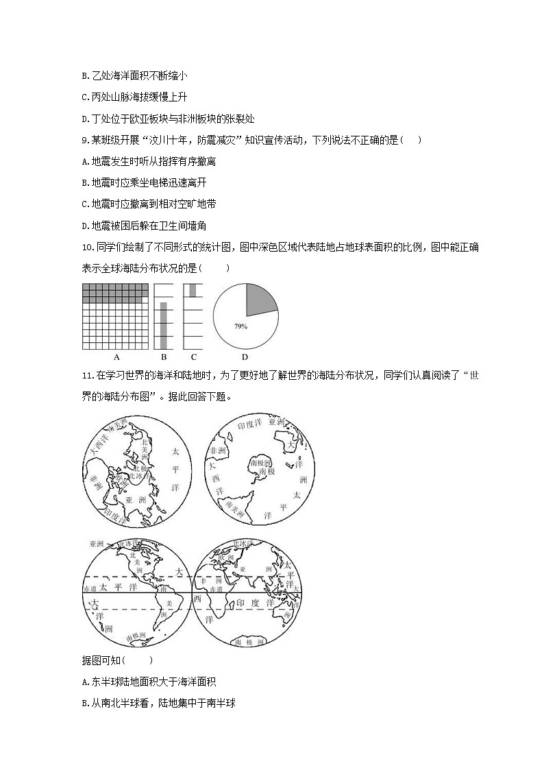 2021年中考地理总复习《海洋与陆地》随堂练习（含答案）03
