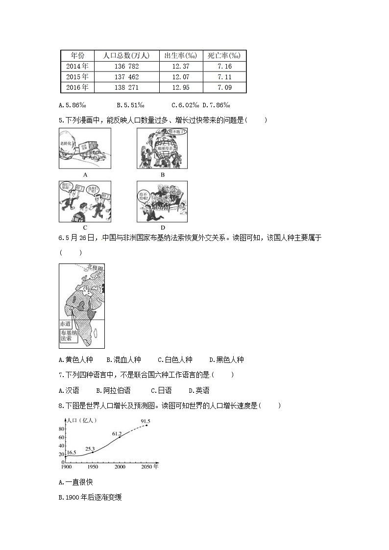 2021年中考地理总复习《世界的居民》随堂练习（含答案）02