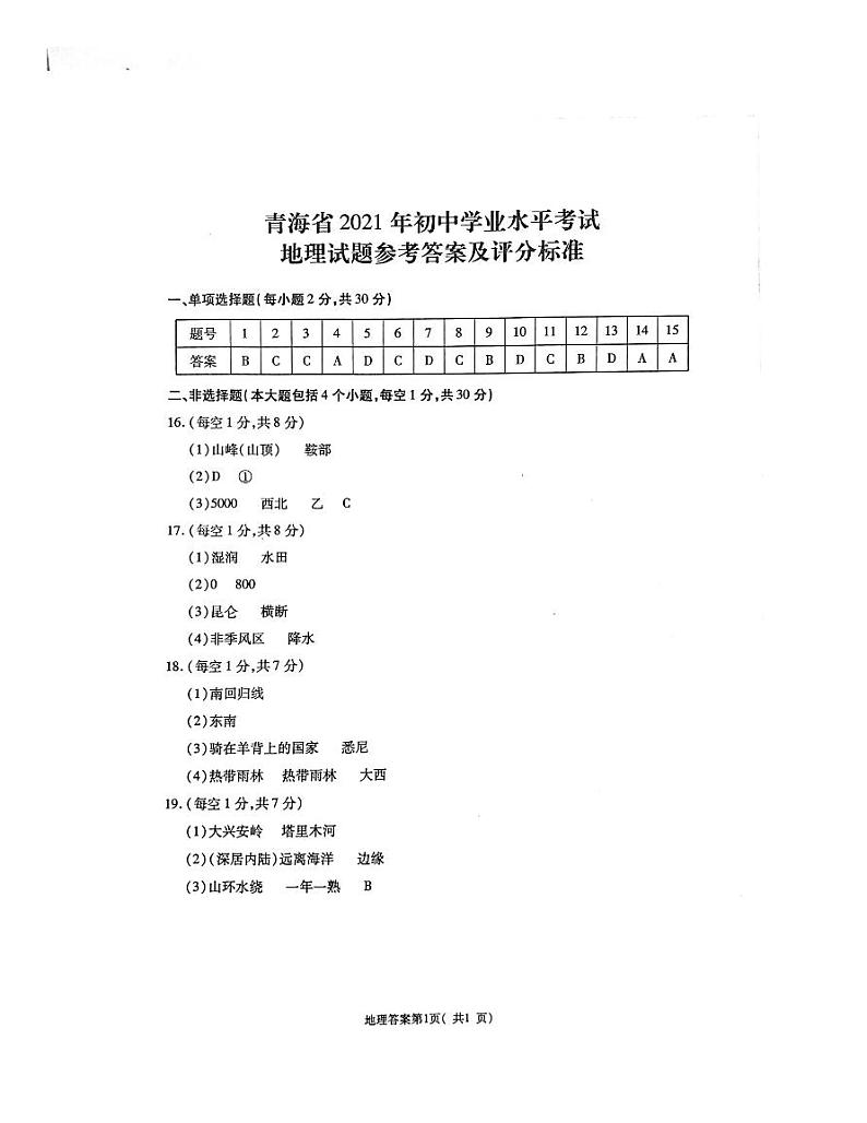 2021年青海省中考地理真题及答案 (word版)01