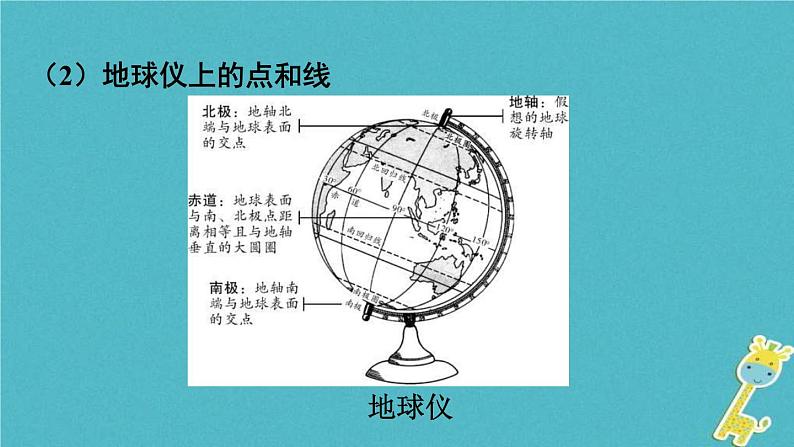 中考地理总复习七上第1章《地球课时1地球的形状大小与经纬网》教材知识梳理课件07