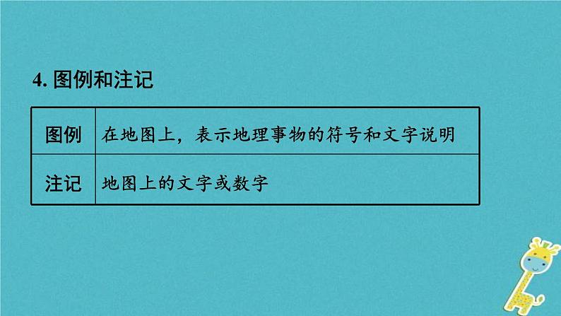 中考地理总复习七上第2章《地图》教材知识梳理课件08