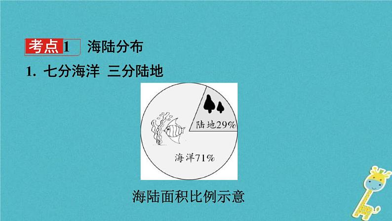 中考地理总复习七上第3章《海洋与陆地》教材知识梳理课件03