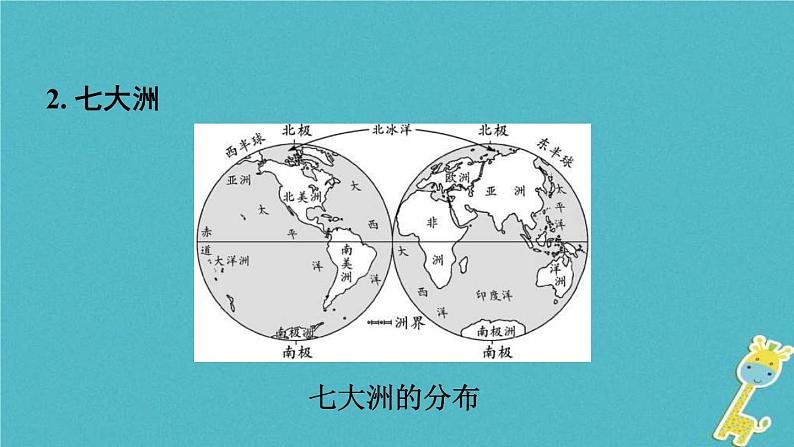 中考地理总复习七上第3章《海洋与陆地》教材知识梳理课件06