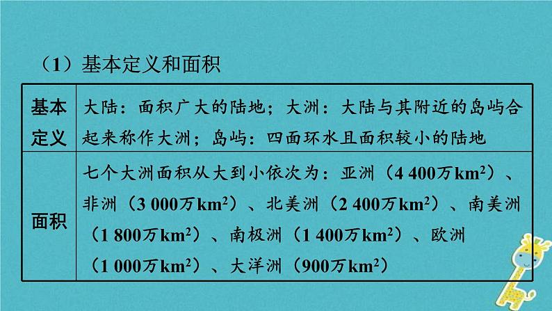 中考地理总复习七上第3章《海洋与陆地》教材知识梳理课件07