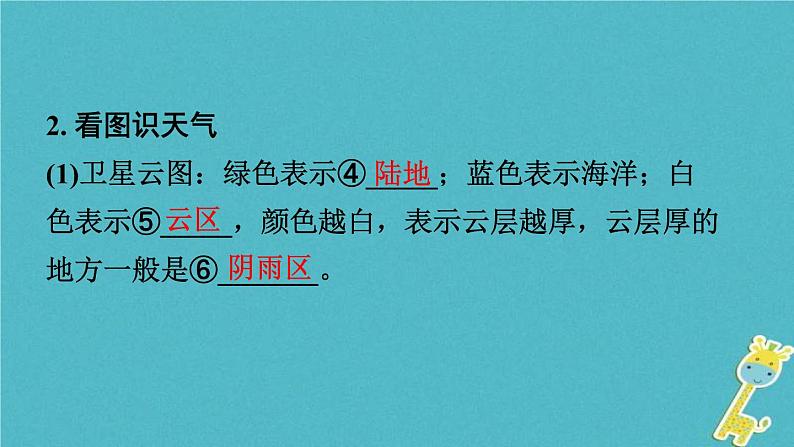 中考地理总复习七上第4章《天气与气候课时1天气气温与降水》教材知识梳理课件06