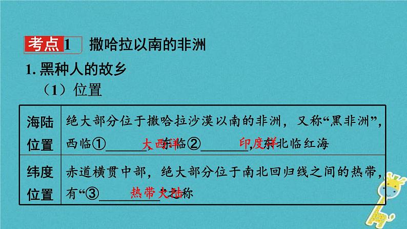 中考地理总复习七下第7章《各具特色的地区课时2撒哈拉以南的非洲欧洲西部极地地区》教材知识梳理课件03