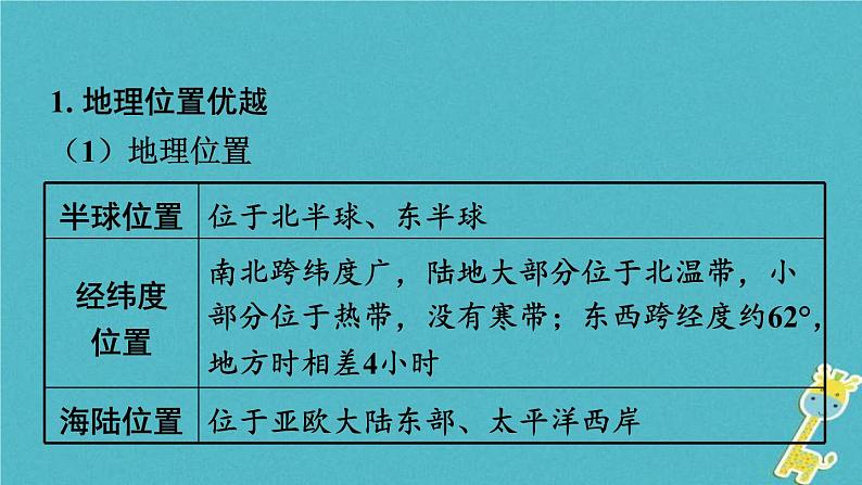 中考地理总复习八上第1章《中国的疆域与人口》教材知识梳理课件04