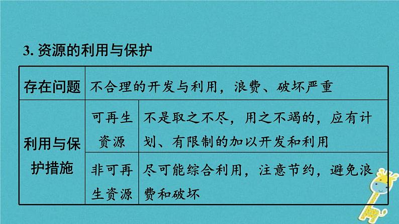 中考地理总复习八上第3章《中国的自然资源》教材知识梳理课件05