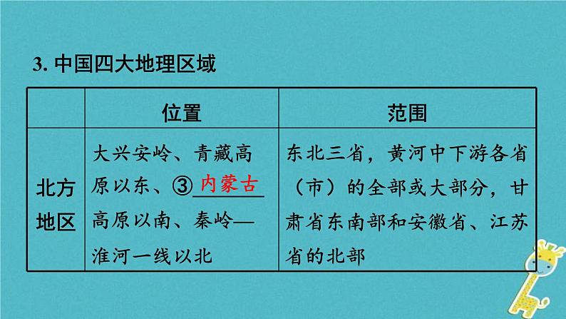 中考地理总复习八下第5章《中国四大地理区域划分》教材知识梳理课件06