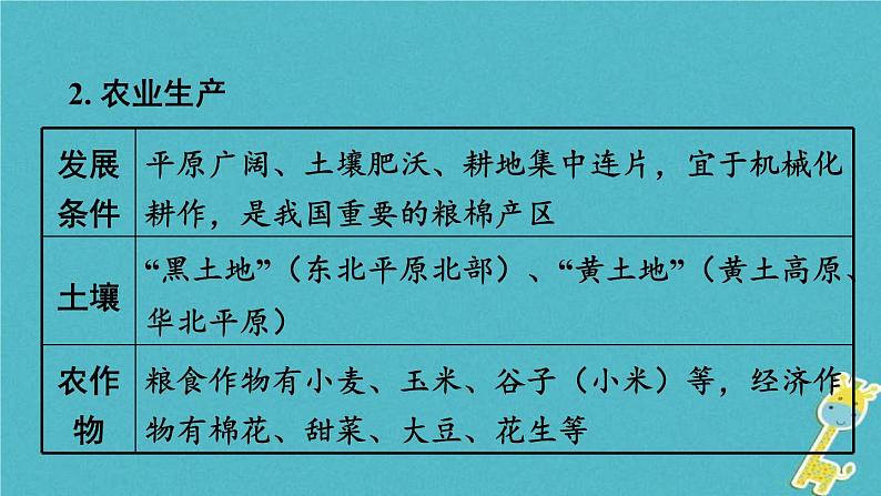 中考地理总复习八下第6章《北方地区课时1区域特征东北三省》教材知识梳理课件06