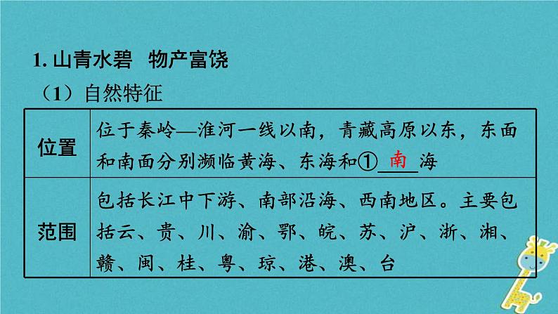 中考地理总复习八下第7章《南方地区课时1区域特征长江中下游平原珠江三角洲》教材知识梳理课件04