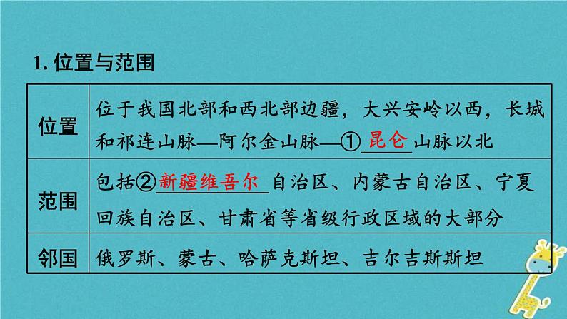 中考地理总复习八下第8章《西北地区》》教材知识梳理课件04