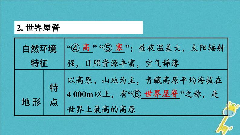 中考地理总复习八下第9、10章《青藏地区、我国的海洋国土》教材知识梳理课件05