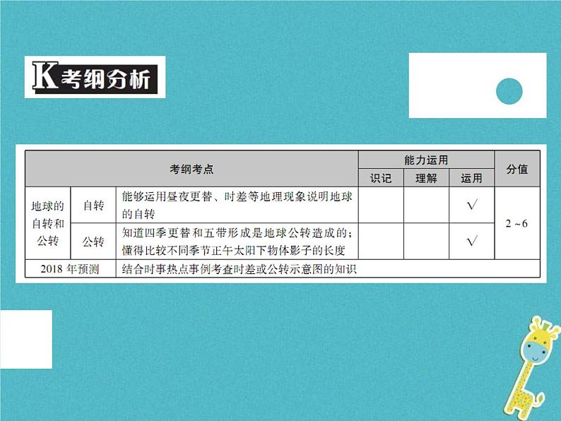 中考地理中考解读专题复习02《地球的运动》课件（含答案）02