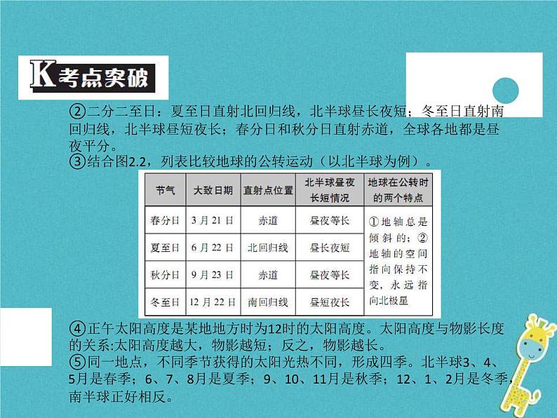 中考地理中考解读专题复习02《地球的运动》课件（含答案）05