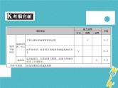 中考地理中考解读专题复习01《地球与地球仪》课件（含答案）