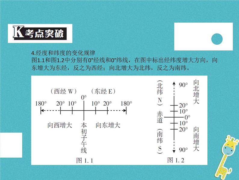 中考地理中考解读专题复习01《地球与地球仪》课件（含答案）06