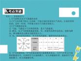 中考地理中考解读专题复习05《天气与气候》课件（含答案）
