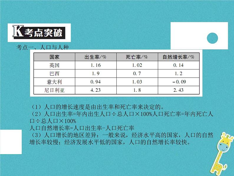 中考地理中考解读专题复习06《居民与聚落发展与合作》课件（含答案）03