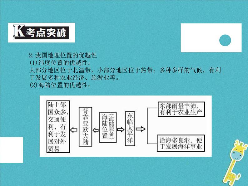 中考地理中考解读专题复习11《从世界看中国》课件（含答案）04