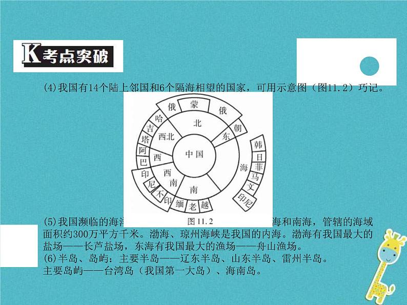 中考地理中考解读专题复习11《从世界看中国》课件（含答案）06