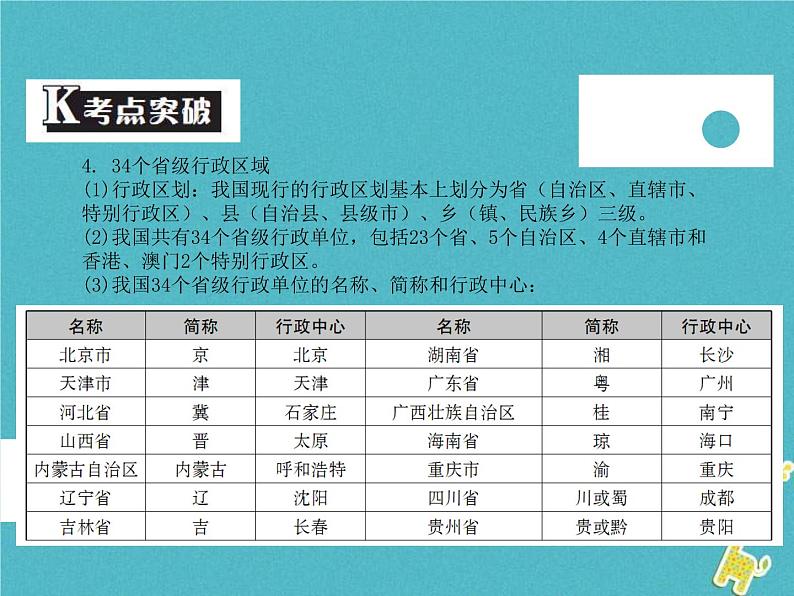 中考地理中考解读专题复习11《从世界看中国》课件（含答案）07