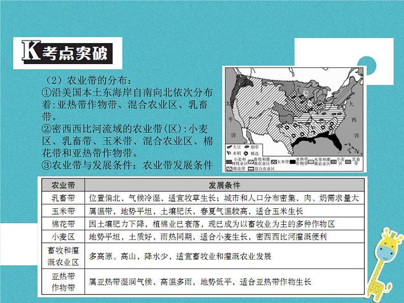 中考地理中考解读专题复习10《西半球的国家极地地区》课件（含答案）04