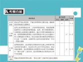 中考地理中考解读专题复习13《中国的自然资源》课件（含答案）