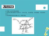 中考地理中考解读专题复习14《中国的经济发展》课件（含答案）