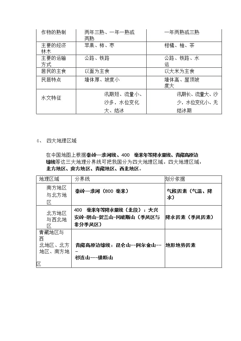 湘教版地理八年级下册知识点02
