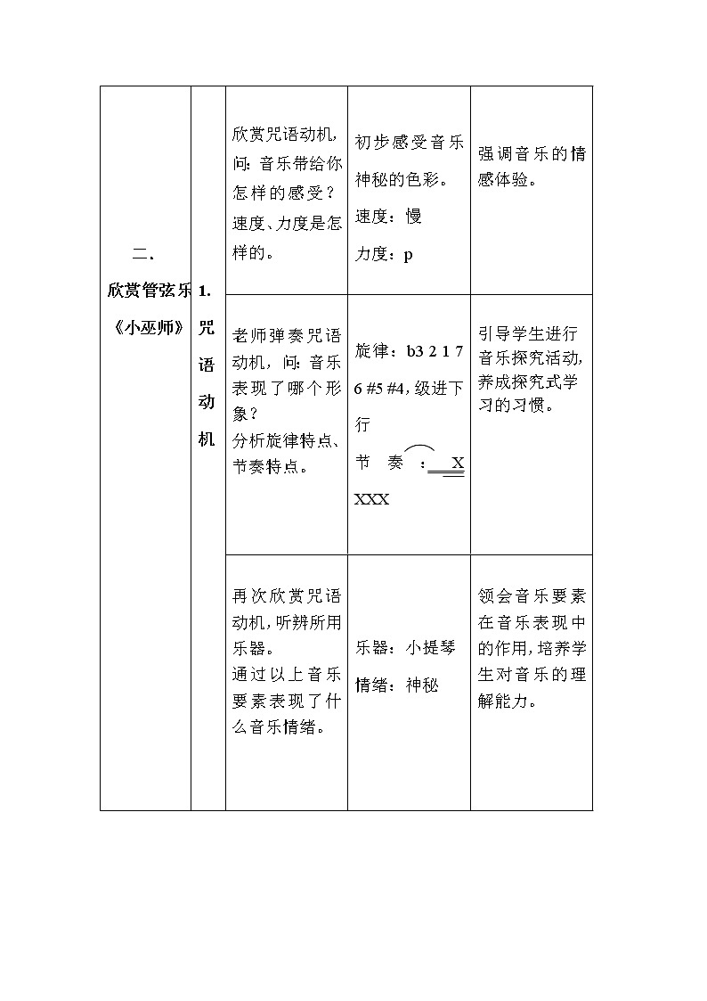 第二单元 欣赏 小巫师--初中音乐人教版九年级上册同步教案03