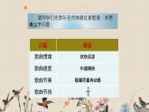 人教版八年级上册  歌舞青春/唱歌《拉起手》课件