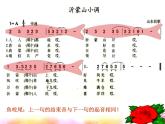 人音版音樂七下《沂濛山小調》ppt課件