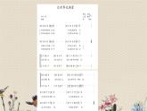 人教版九年級(jí)上冊(cè)  中國(guó)流行風(fēng)/唱歌《讓 世 界 充 滿(mǎn) 愛(ài)》課件