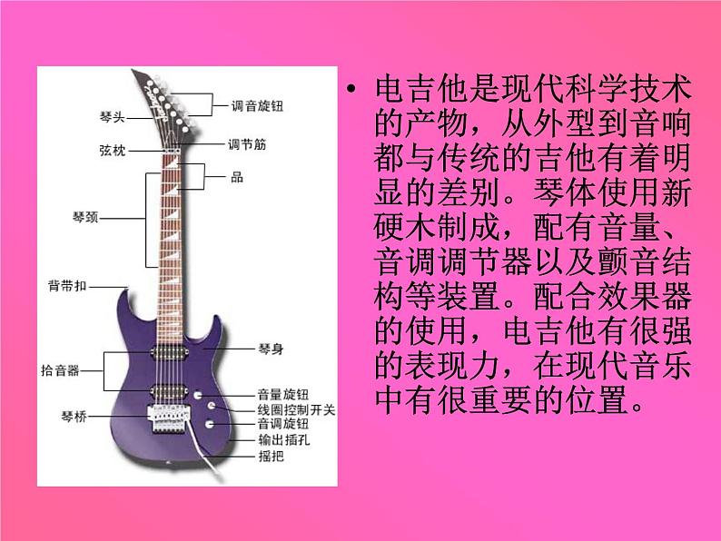 2021-2022人教版八年级音乐上册  第二单元《我的未来不是梦》课件第3页