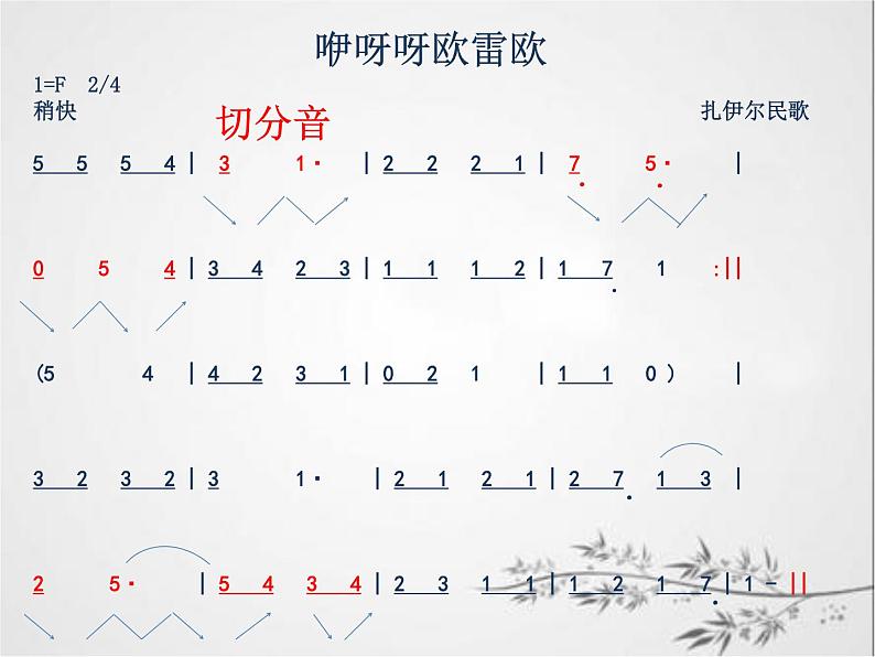 人教版音乐八年级上册依呀呀噢咧噢 课件 (4)第8页