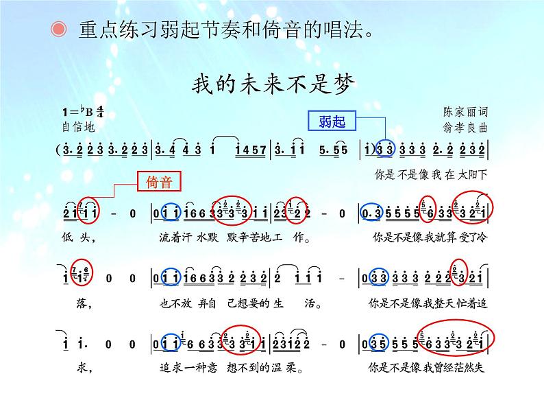 人教版音乐八年级上册我的未来不是梦 课件 (2)05