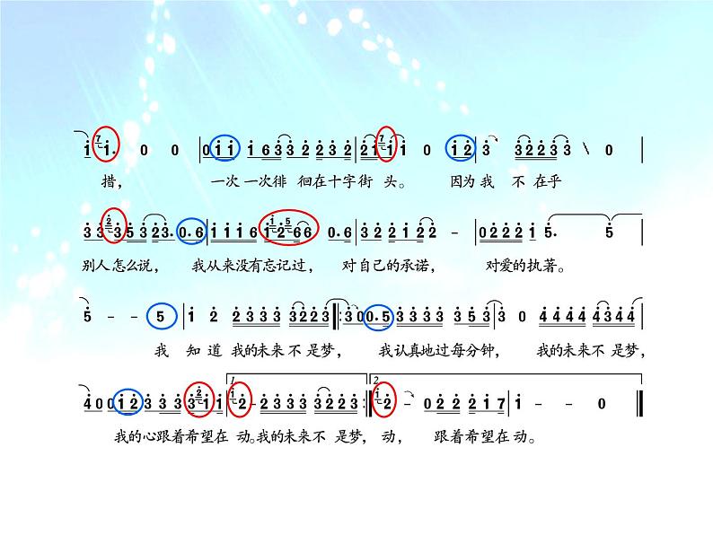 人教版音乐八年级上册我的未来不是梦 课件 (2)06