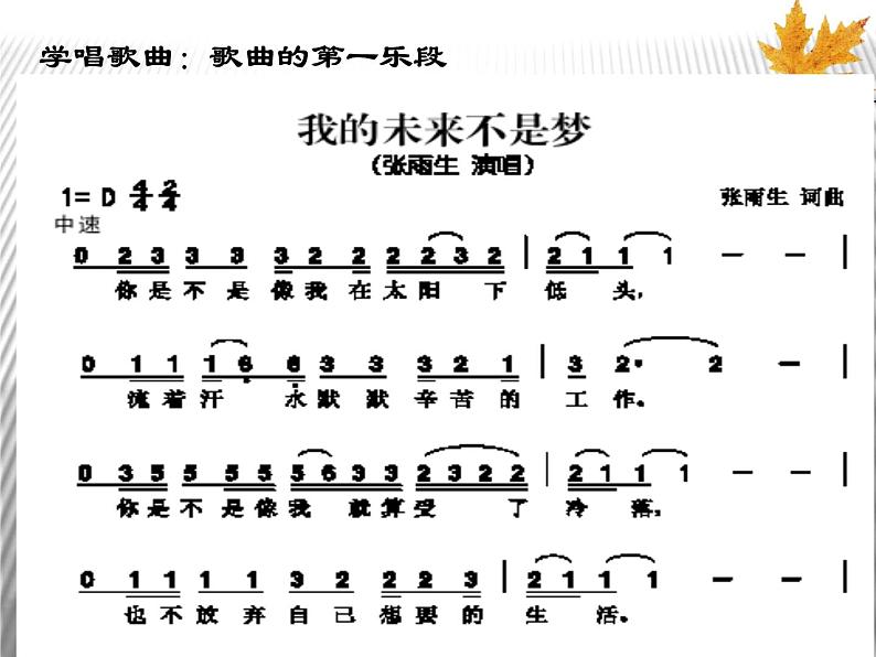 人教版音乐八年级上册我的未来不是梦 课件 (1)06