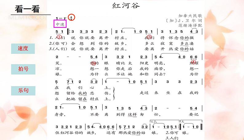 人教版音乐八年级上册红河谷 课件 (5)第4页