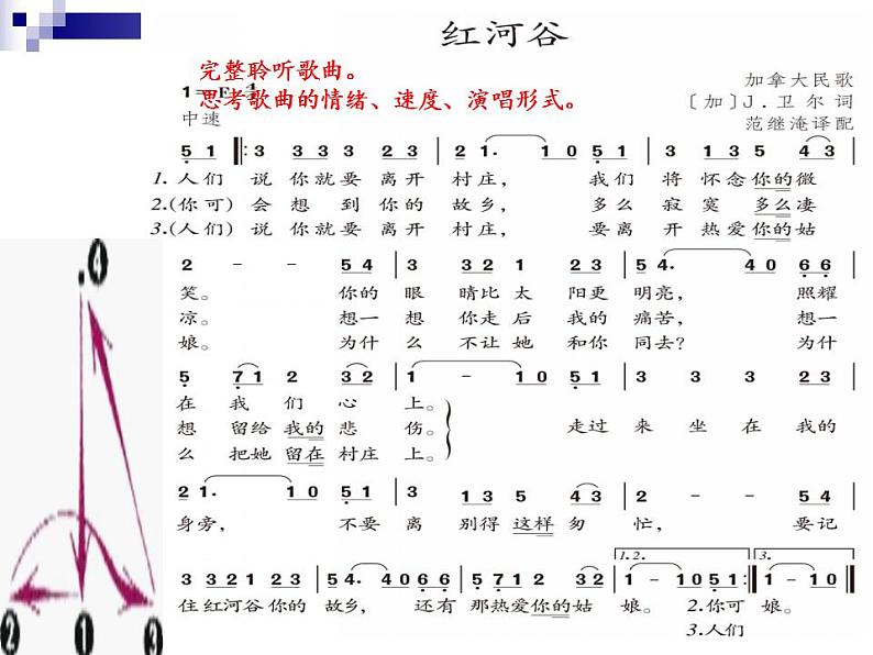 人教版音乐八年级上册红河谷 课件 (6)05