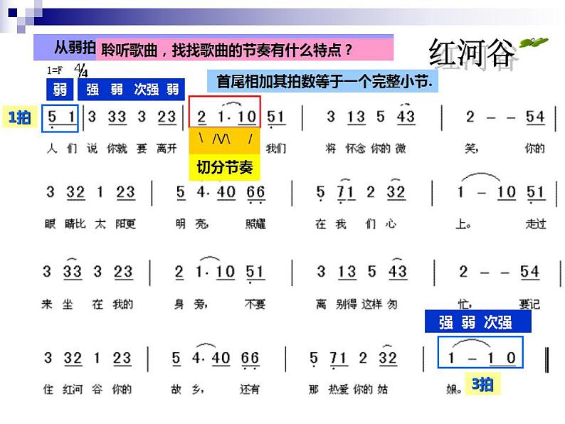 人教版音乐八年级上册红河谷 课件 (6)06