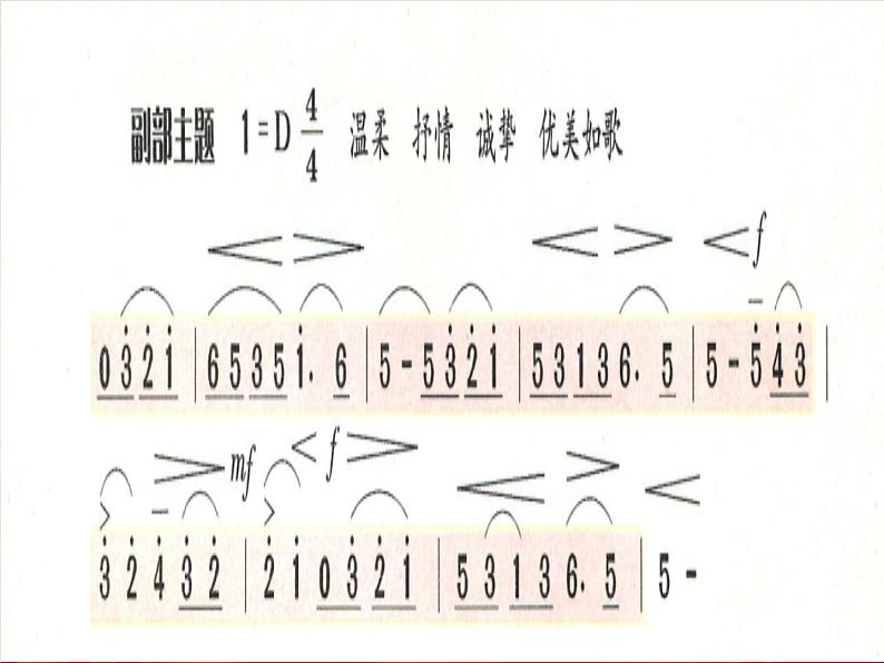 花城版 八年级下册第六交响曲《悲怆》 课件第5页