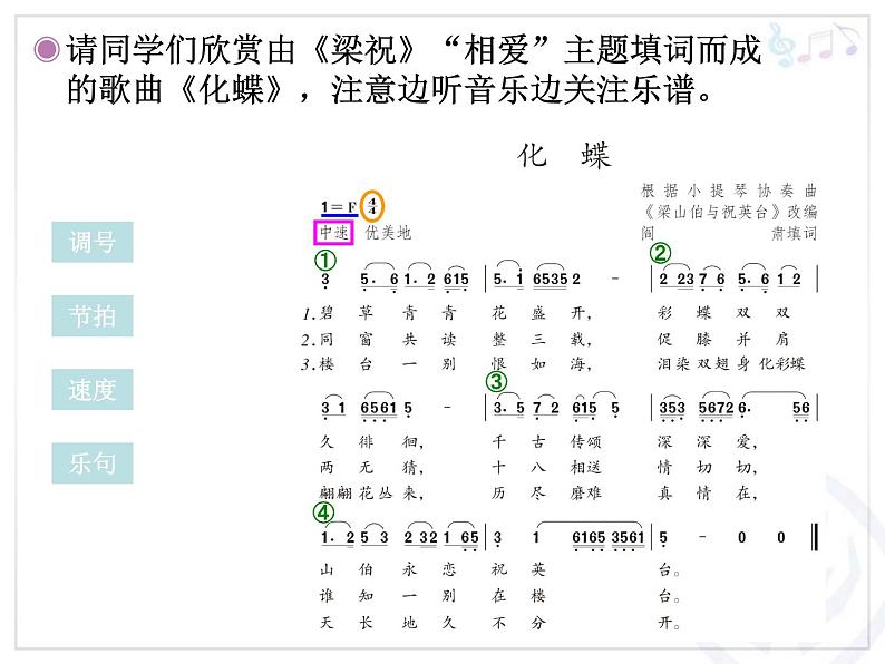 人教版音乐八年级下册化蝶 课件 (1)05