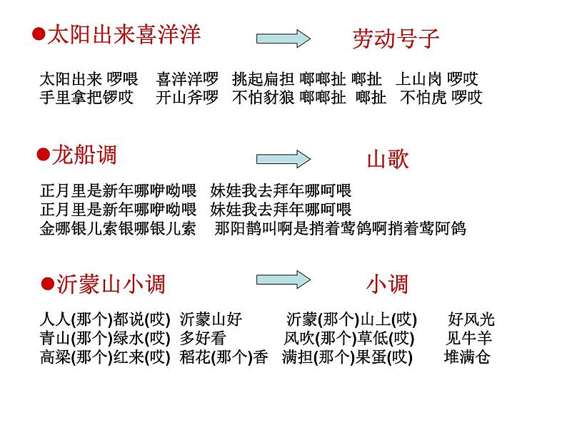 人音版七年级音乐下册龙船调 课件第4页