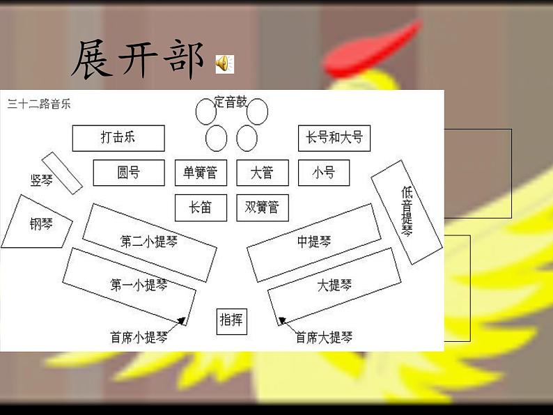 黄鹤的故事课件第4页