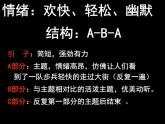 《行進(jìn)之歌》欣賞中國(guó)人民解放軍進(jìn)行曲、拉德茨基進(jìn)行曲、_婚禮進(jìn)行曲、葬禮進(jìn)行曲課件PPT