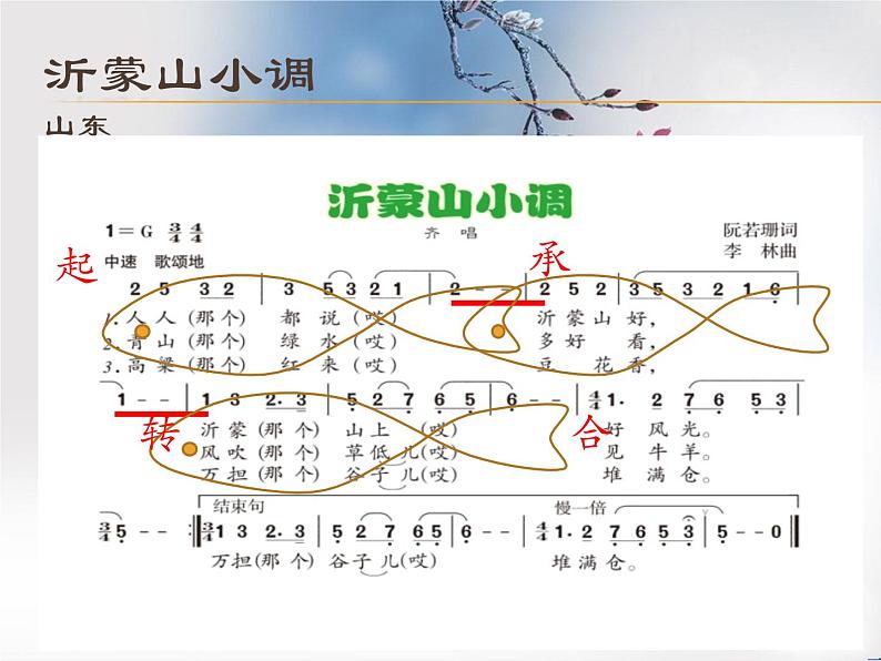 桃花红 杏花白   龙船 调  小放牛课件PPT第4页