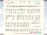 15人教版音樂八年級上冊第四單元唱歌《采花》課件PPT